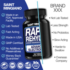 Rapid Rehydr8 Electrolyte Supplements Muscle Endurance Recovery 100 Capsules